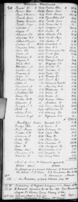 H (1834 - 1846) > Inventories Of Estates