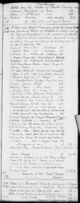 H (1834 - 1846) > Inventories Of Estates