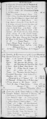 H (1834 - 1846) > Inventories Of Estates