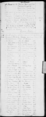 H (1834 - 1846) > Inventories Of Estates