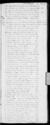 H (1834 - 1846) > Inventories Of Estates