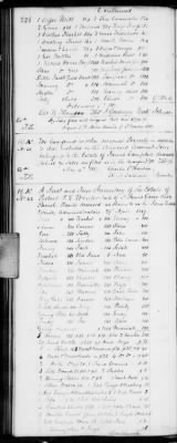 Thumbnail for H (1834 - 1846) > Inventories Of Estates