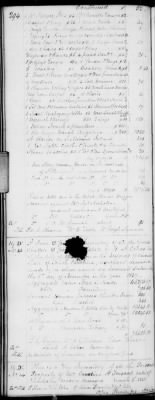 Thumbnail for H (1834 - 1846) > Inventories Of Estates