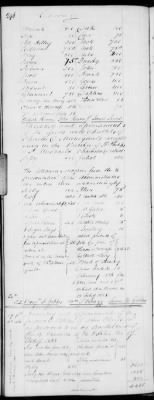 Thumbnail for H (1834 - 1846) > Inventories Of Estates