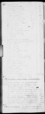 Thumbnail for H (1834 - 1846) > Inventories Of Estates