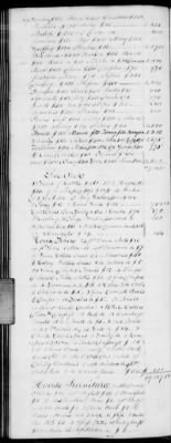 Thumbnail for H (1834 - 1846) > Inventories Of Estates