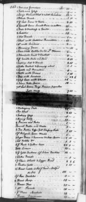 Thumbnail for T (1758 - 1761) > Inventories Of Estates