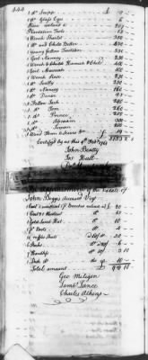 Thumbnail for T (1758 - 1761) > Inventories Of Estates