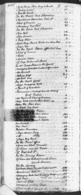 Thumbnail for T (1758 - 1761) > Inventories Of Estates