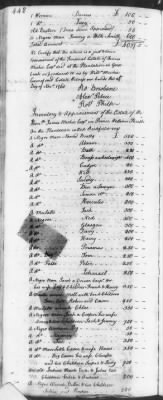 Thumbnail for T (1758 - 1761) > Inventories Of Estates