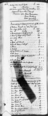 Thumbnail for T (1758 - 1761) > Inventories Of Estates