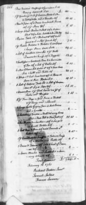 Thumbnail for T (1758 - 1761) > Inventories Of Estates