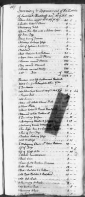 Thumbnail for T (1758 - 1761) > Inventories Of Estates