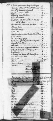 Thumbnail for T (1758 - 1761) > Inventories Of Estates