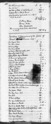 Thumbnail for T (1758 - 1761) > Inventories Of Estates