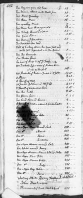 Thumbnail for T (1758 - 1761) > Inventories Of Estates