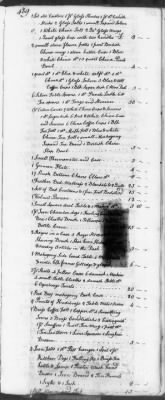 Thumbnail for T (1758 - 1761) > Inventories Of Estates