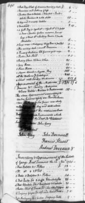 Thumbnail for T (1758 - 1761) > Inventories Of Estates