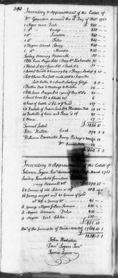 T (1758 - 1761) > Inventories Of Estates