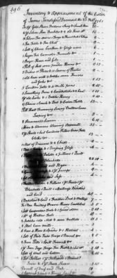 Thumbnail for T (1758 - 1761) > Inventories Of Estates