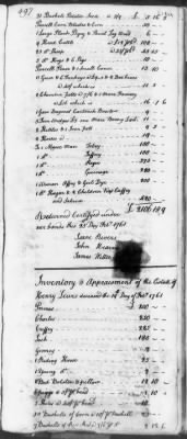 Thumbnail for T (1758 - 1761) > Inventories Of Estates