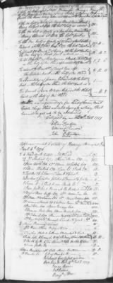 Thumbnail for BB (1776 - 1784) > Inventories Of Estates