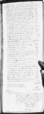 BB (1776 - 1784) > Inventories Of Estates