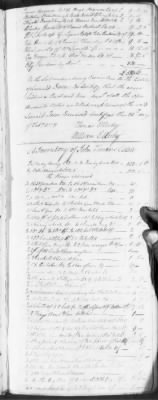 BB (1776 - 1784) > Inventories Of Estates