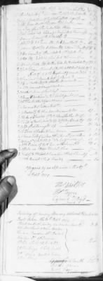 Thumbnail for BB (1776 - 1784) > Inventories Of Estates