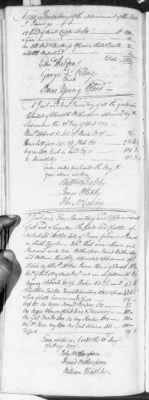 Thumbnail for BB (1776 - 1784) > Inventories Of Estates