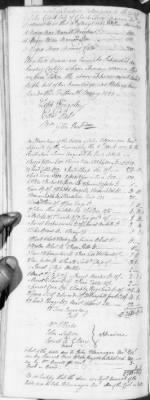 BB (1776 - 1784) > Inventories Of Estates