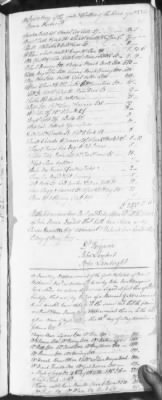 Thumbnail for BB (1776 - 1784) > Inventories Of Estates