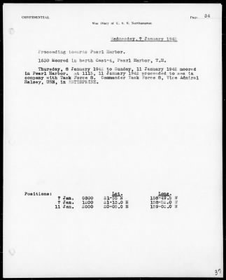 USS NORTHAMPTON > War Diary, 12/7/41 to 3/31/42