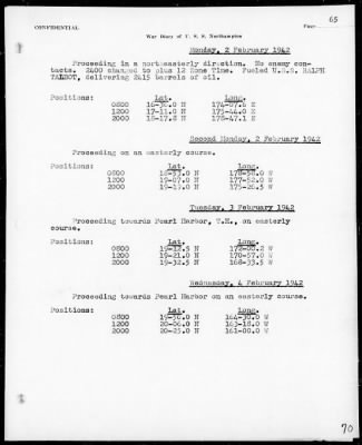 USS NORTHAMPTON > War Diary, 12/7/41 to 3/31/42