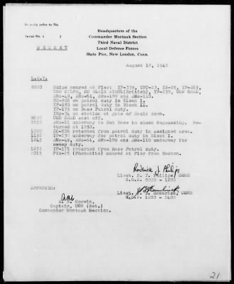 COMISHPAT 3rd ND > War Diary, Montauk Section, 8/1-31/42 (Enc A)