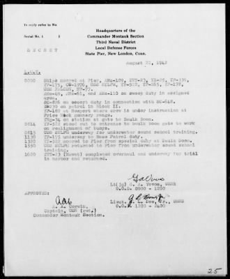 COMISHPAT 3rd ND > War Diary, Montauk Section, 8/1-31/42 (Enc A)