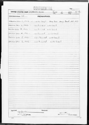 USS DORAN > War Diary, 12/1-31/42