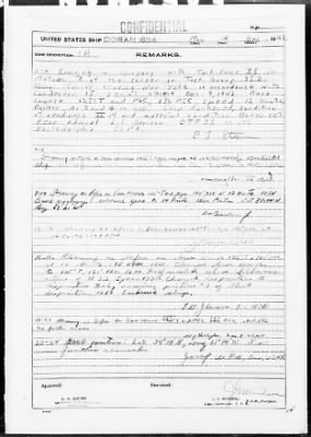 USS DORAN > War Diary, 12/1-31/42