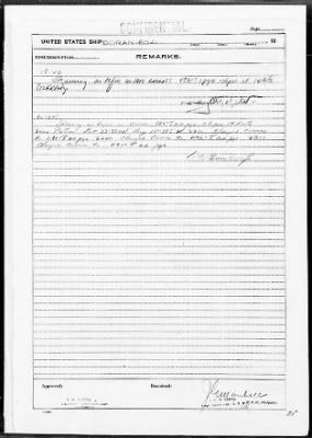 USS DORAN > War Diary, 12/1-31/42