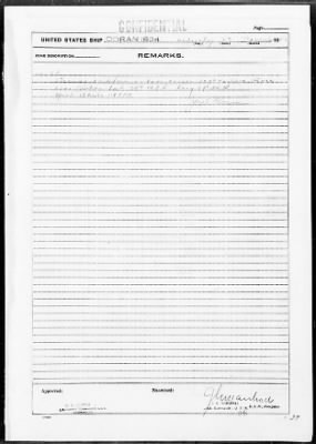 USS DORAN > War Diary, 12/1-31/42