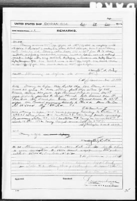 USS DORAN > War Diary, 12/1-31/42