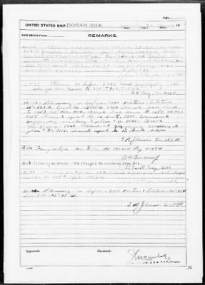 USS DORAN > War Diary, 12/1-31/42