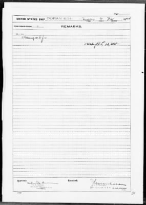 USS DORAN > War Diary, 12/1-31/42