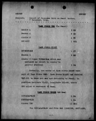 CINCPAC - PEARL HARBOR > Report of Japanese Raid on Pearl Harbor, 7 Dec 1941 (Enc A-F)