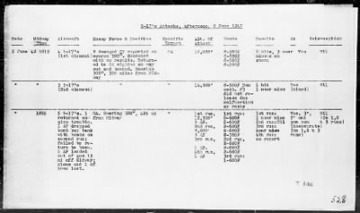 CINCPAC > Battle of Midway (Enc A-F)