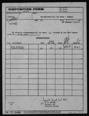 14th Inventory Control Center > 1968