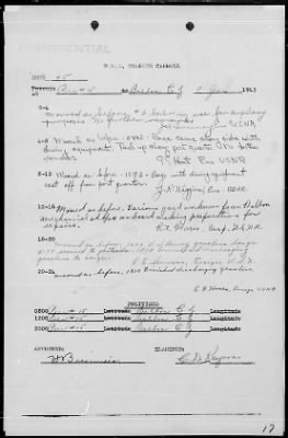 Thumbnail for USS CHARLES CARROLL > War Diary, 12/27/42 to 1/31/43