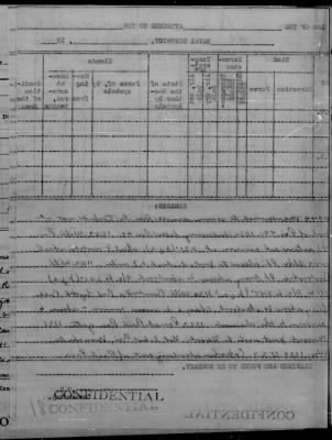 Thumbnail for USS BUCKEYE > War Diary, 7/1/42 to 8/31/42