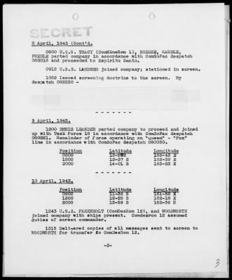 COMDESRON 22 > War Diary, 4/1-30/43