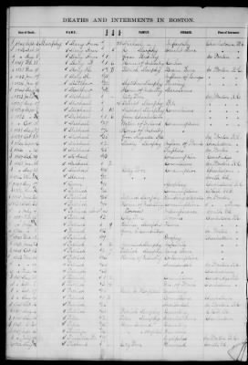 Thumbnail for Boston Vital Records, 1630-1849 > Boston Index Deaths, 1810-1848